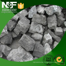 Low ash Low Slufur Metallurgical Coke for International buyer